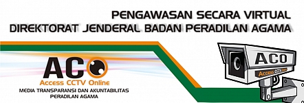 A.C.O (Aplikasi CCTV Online)